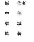 城中家族